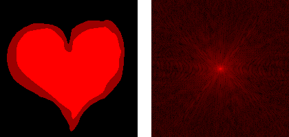 Heart (left) and its FFT (right)