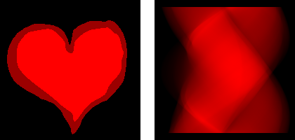 Heart (left) and sinogram with 180 projections (right)