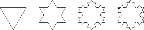 Figure 1. First four stages of the Koch snowflake.