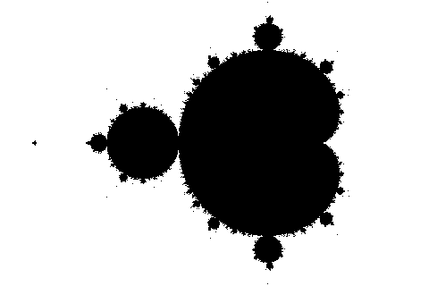 Figure 2. Approximation of the Mandelbrot set after 100 iterations.