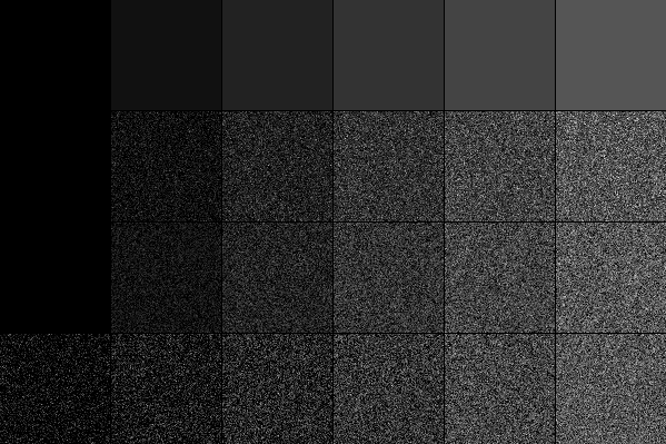 Poisson and Gaussian noise, pixel values 0 to 5