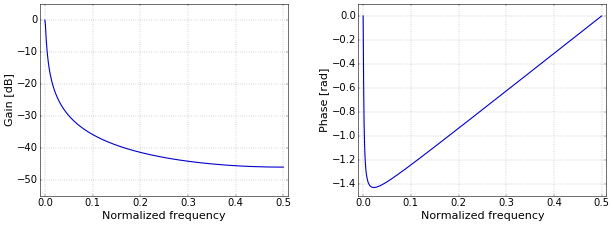 Figure 3. Frequency (left) and phase (right) response of a single-pole IIR filter.