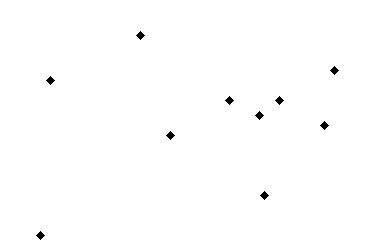 Figure 3. Voronoi diagram using the Manhattan distance.